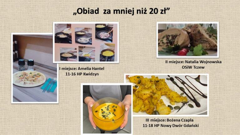 „Obiad za mniej niż 20 zł”- rozstrzygnięcie konkursu