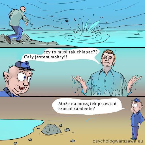 ŚWIADOMOŚĆ KONSEKWENCJI