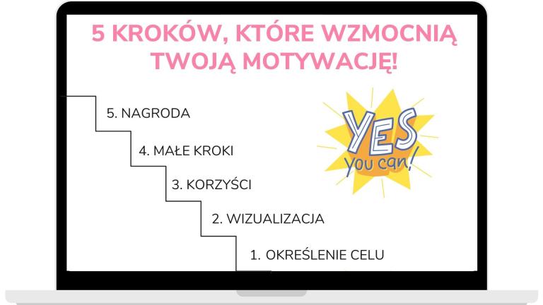 Zajęcia online w Młodzieżowym Centrum Kariery w Puławach