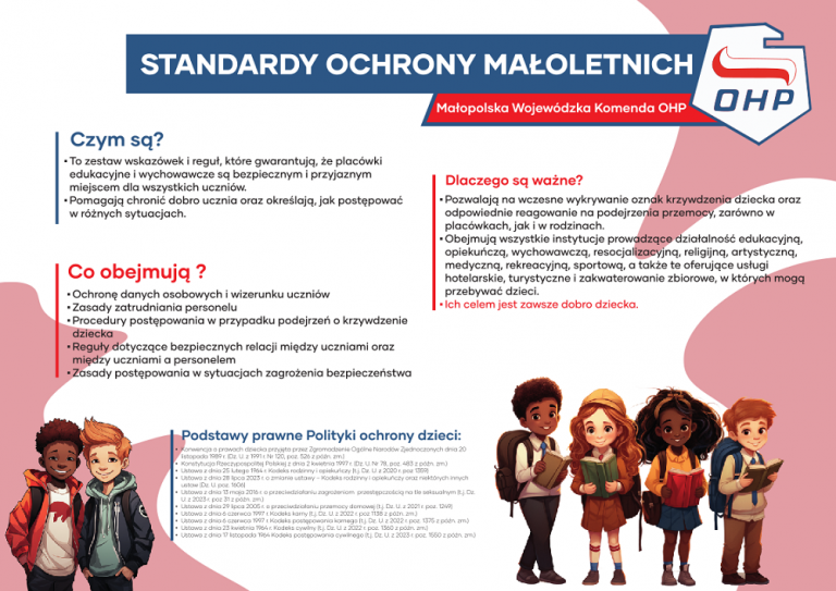 Standardy ochrony małoletnich