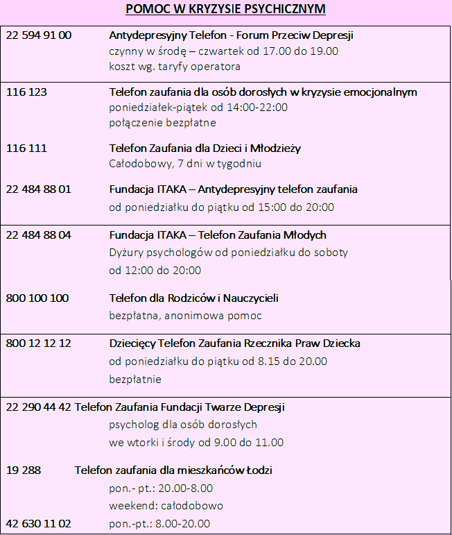 Telefony zaufania grafika