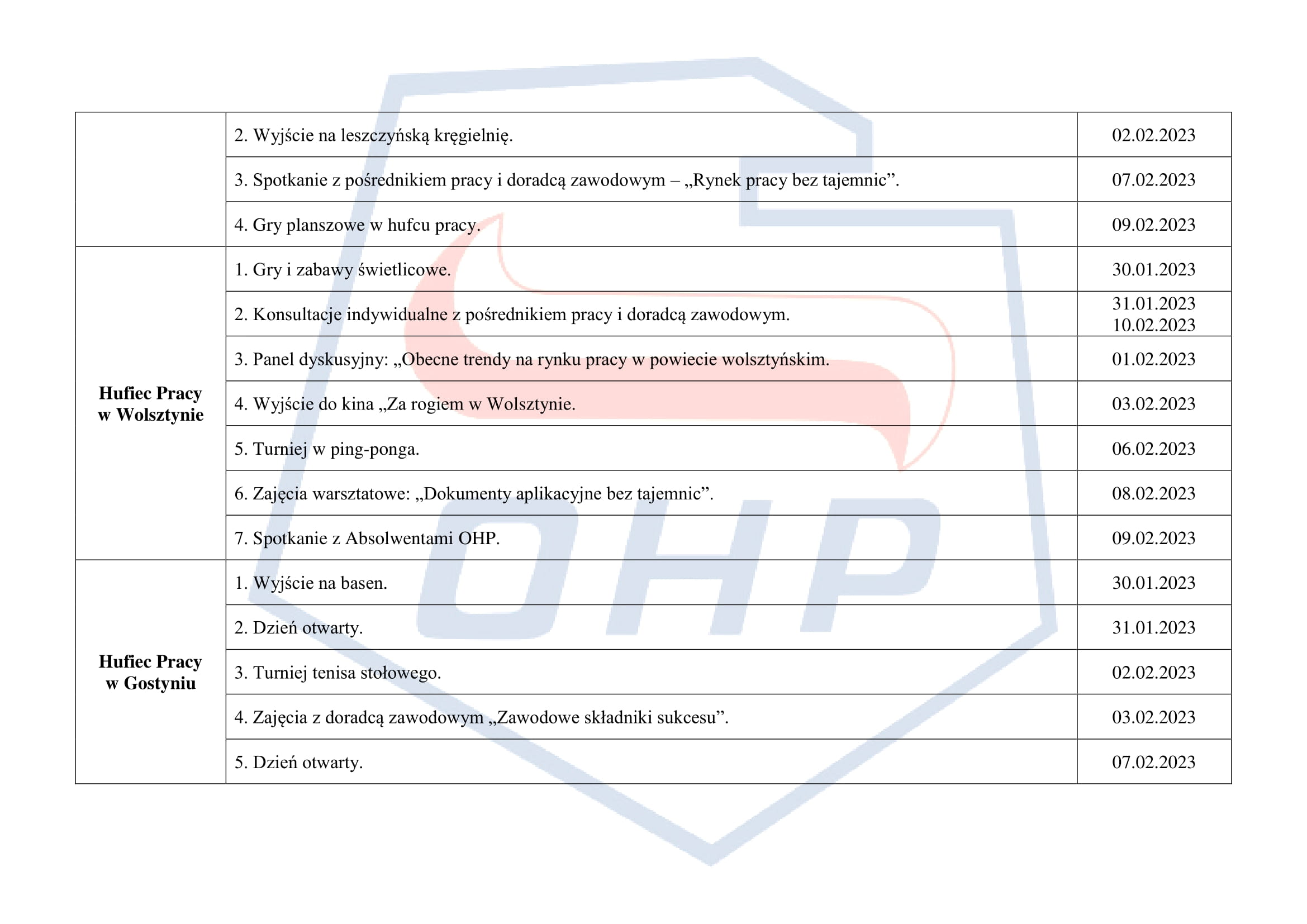 WIEL Akcja Zima do opublikowania 5